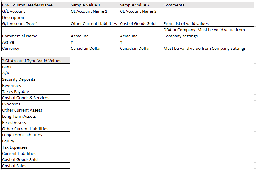 data_imports_accounts-2c_quickstart.png