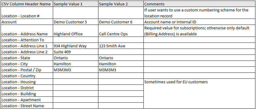 data_imports_accounts-7_quickstart.png
